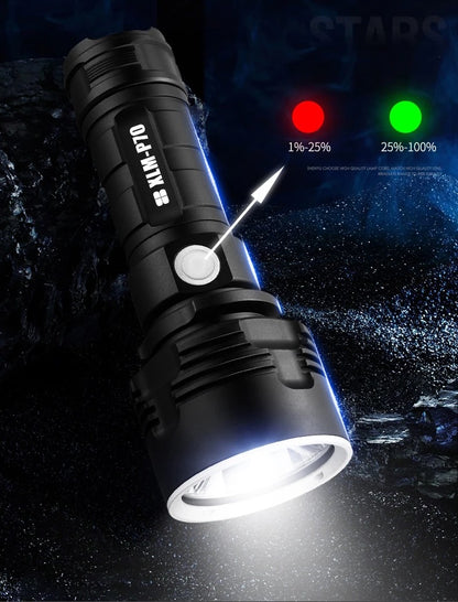 Strong Flashlight Focusing Led Outdoor Xenon Lamp