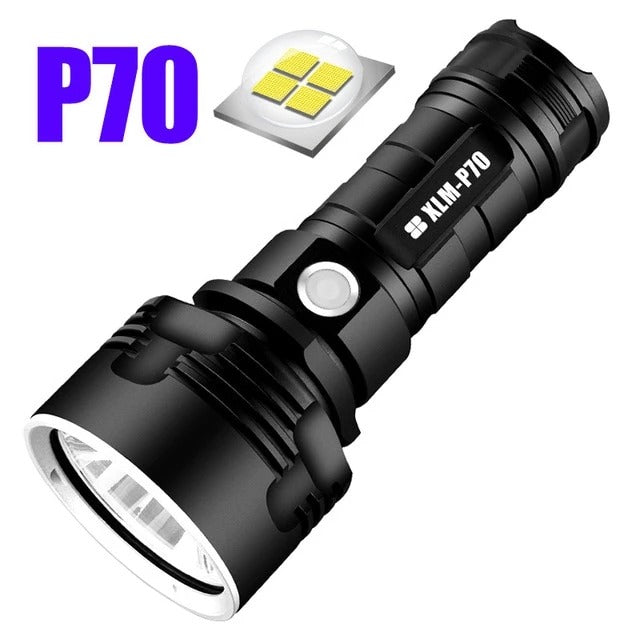 Strong Flashlight Focusing Led Outdoor Xenon Lamp